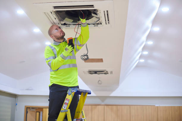 Reliable Siler City, NC HVAC Solutions